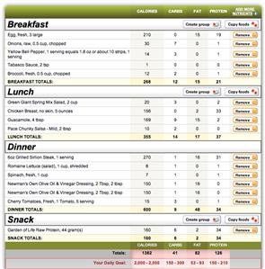 Keto Meal Plan No Cooking